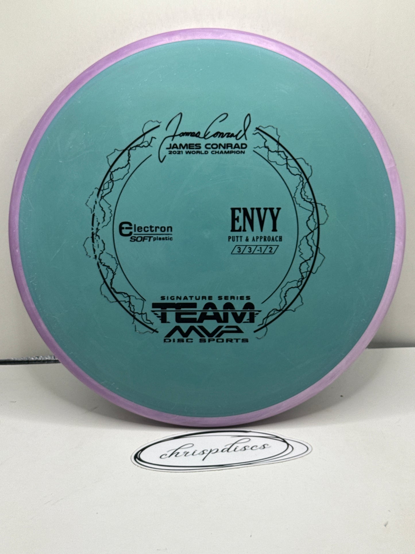 Envy