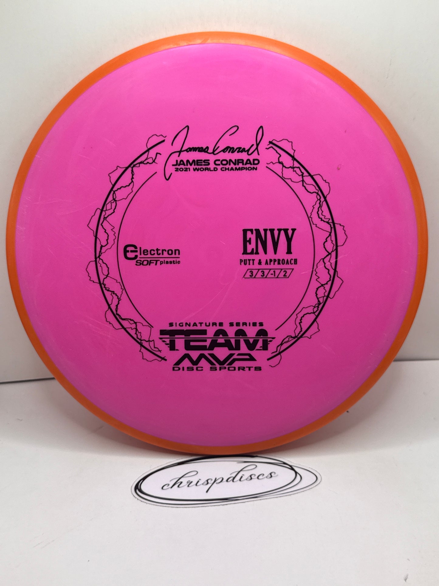 Envy