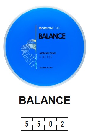 Balance