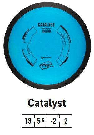 Catalyst