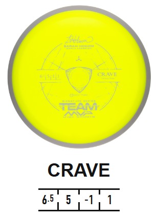Crave