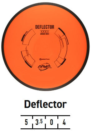 Deflector