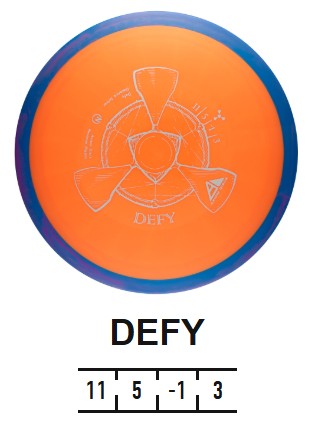 Defy