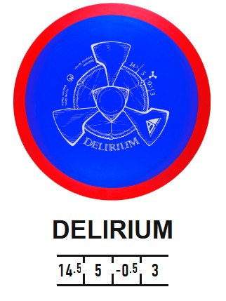Delirium