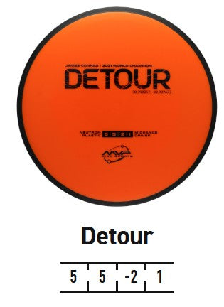 Detour