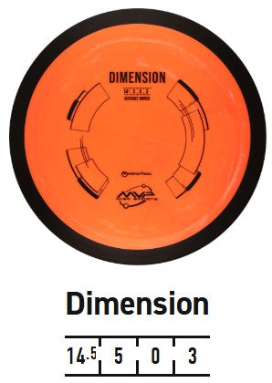 Dimension