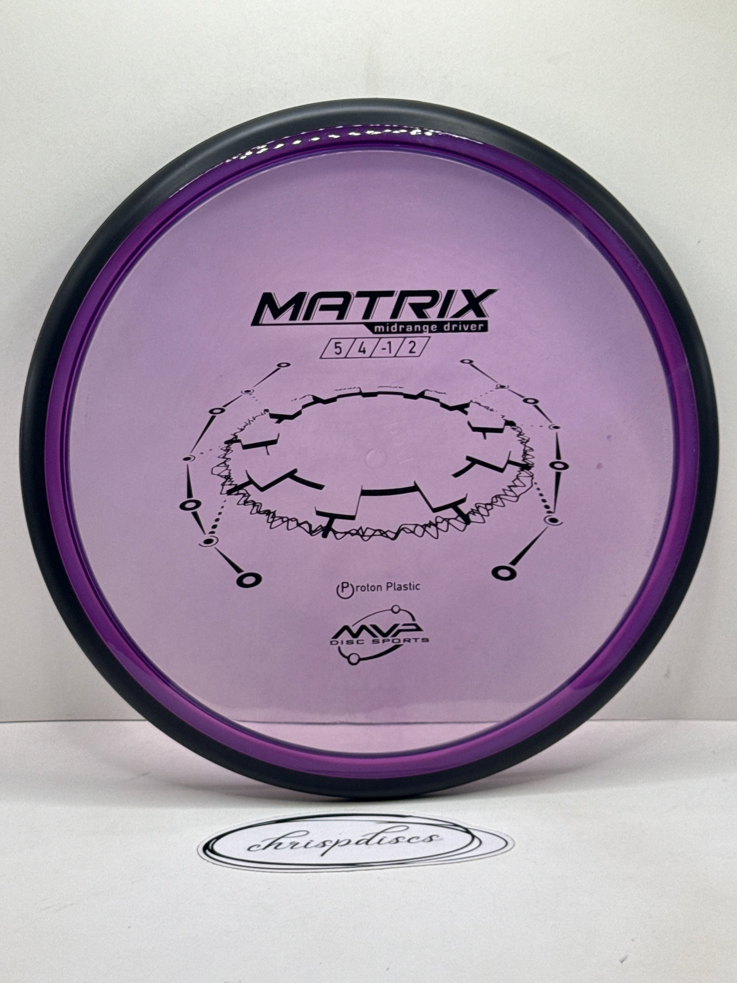 Matrix