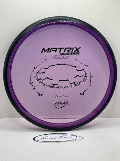 Matrix