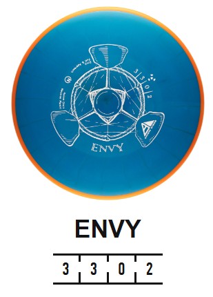 Envy