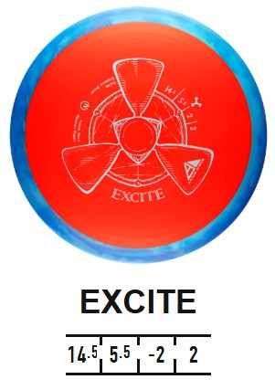 Excite