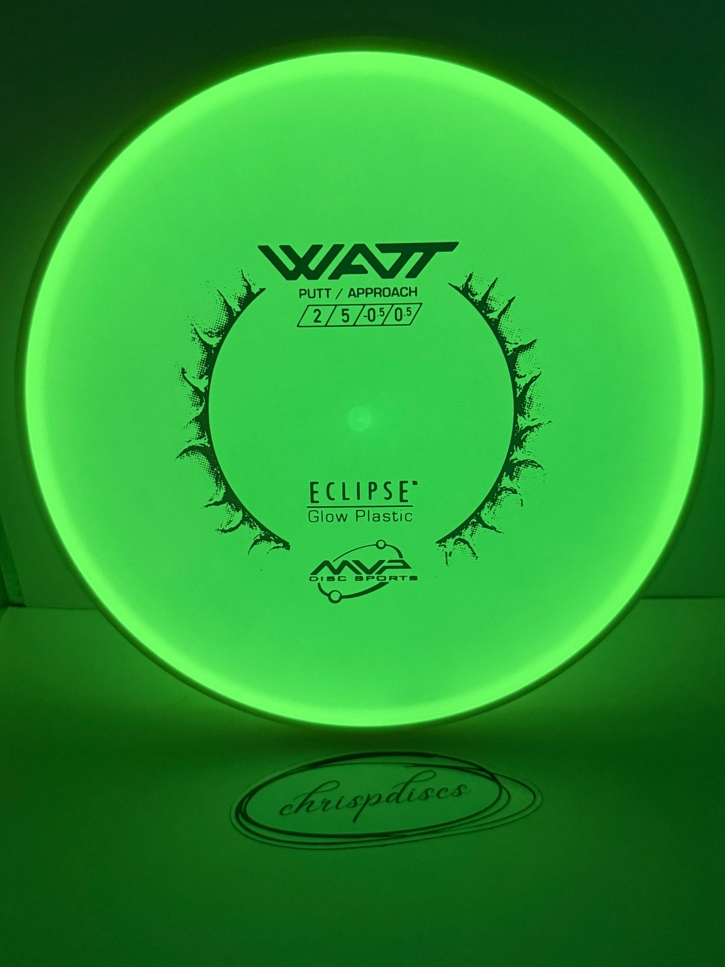 Watt