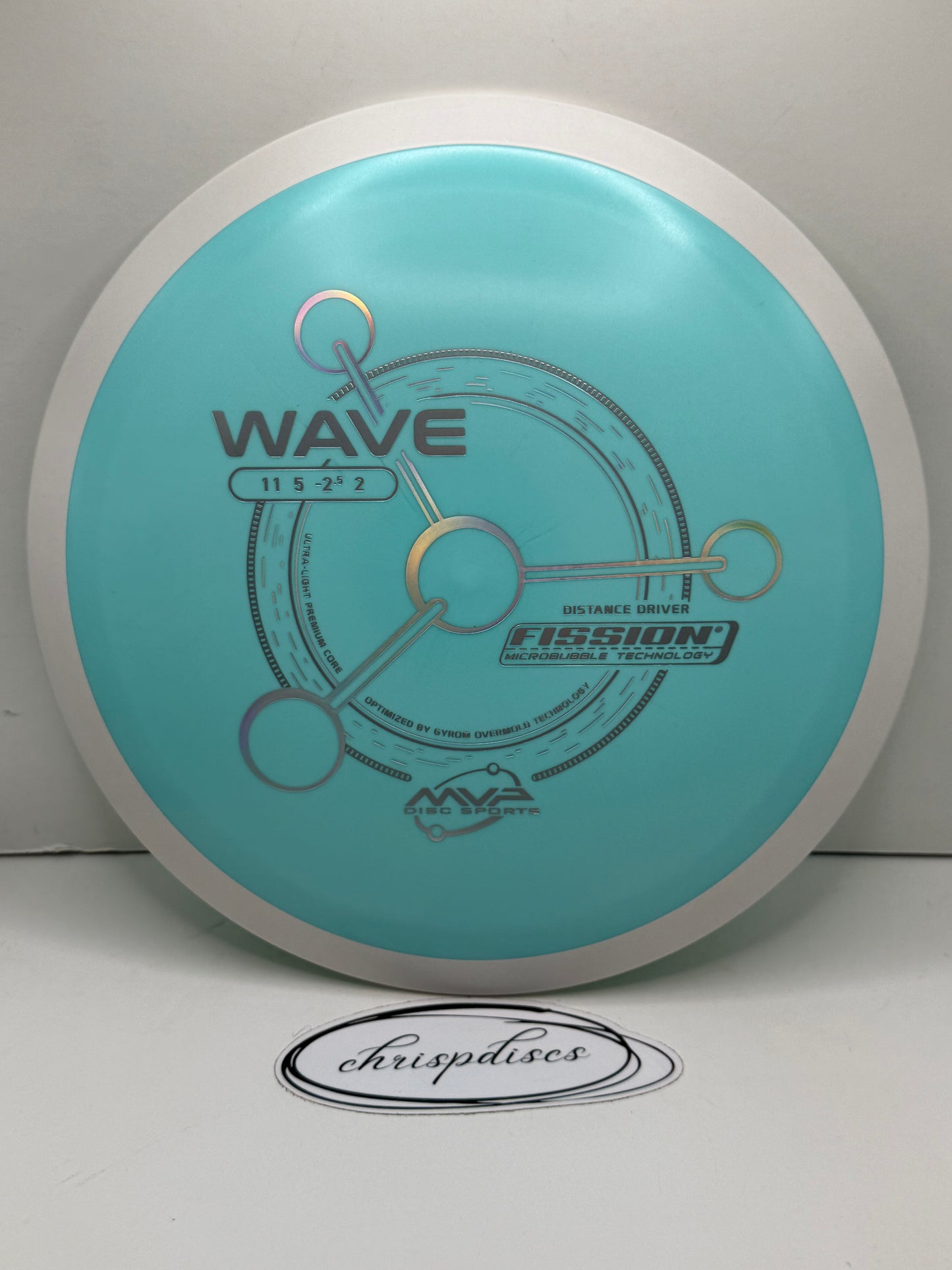 Wave