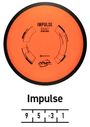 Impulse