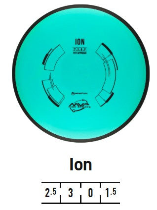 Ion