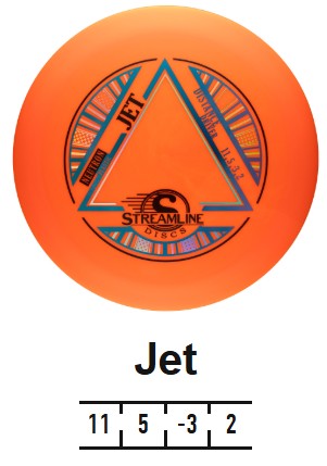 Jet