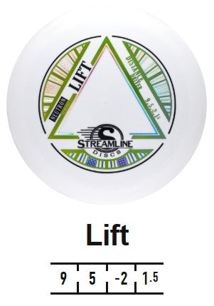 Lift