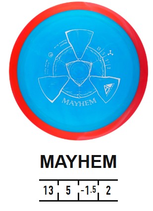 Mayhem