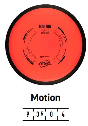 Motion