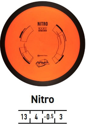 Nitro