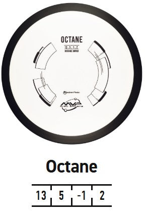 Octane