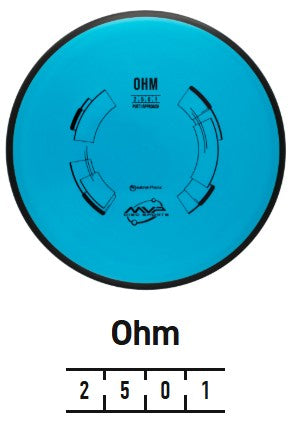 Ohm