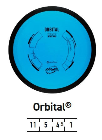Orbital