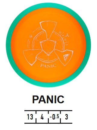Panic