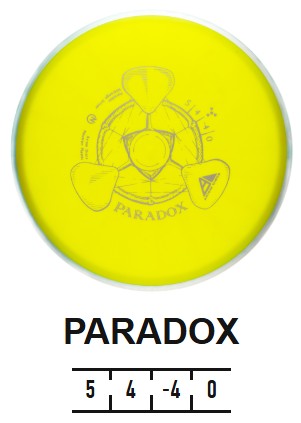 Paradox