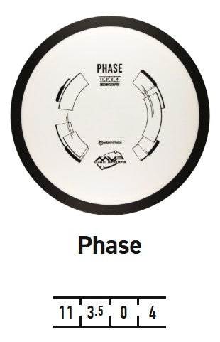 Phase
