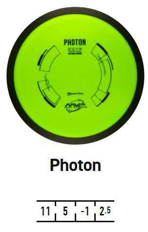 Photon