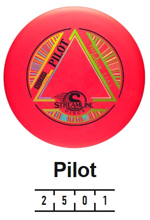 Pilot