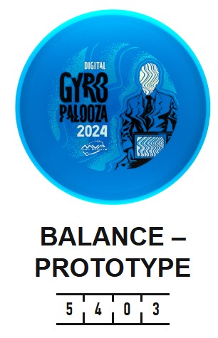 Balance Prototype
