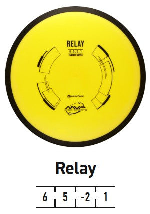 Relay