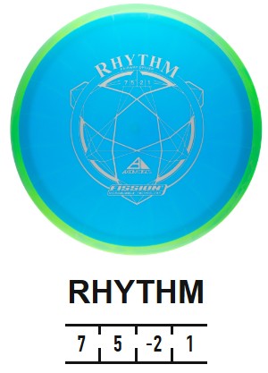 Rhthym