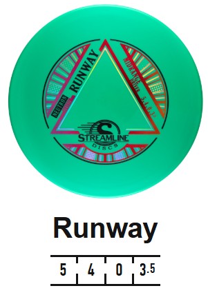 Runway