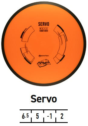 Servo