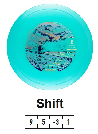 Shift