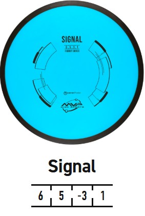 Signal