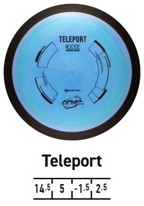 Teleport