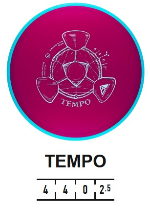 Tempo