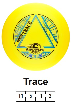 Trace