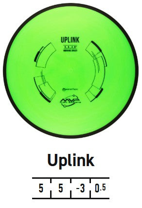 Uplink