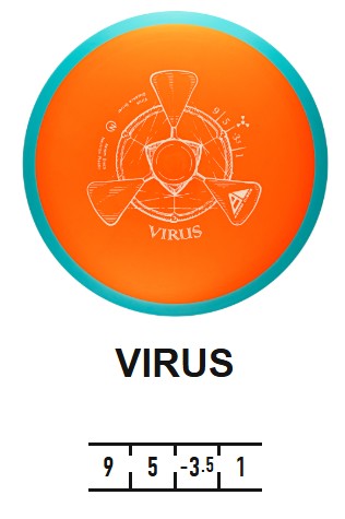 Virus