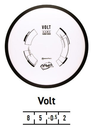 Volt