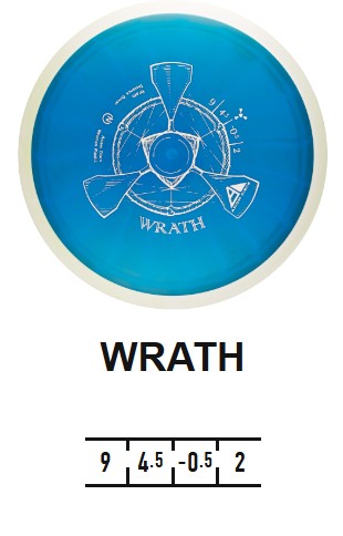 Wrath