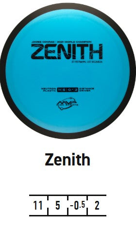Zenith